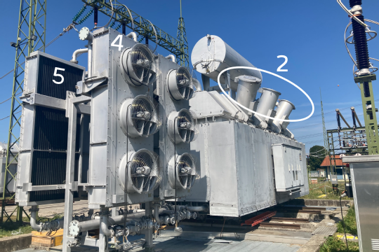 Trafo Südburgenland_Aufrüstung_Durchführungstöpfe_c_Martin Weiß_IMG_1745.png